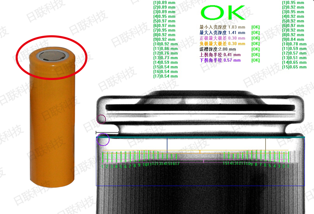 米兰科技锂电池检测